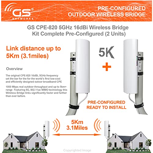 Wireless P2P Outdoor WiFi Bridge Kit (2-Pack)