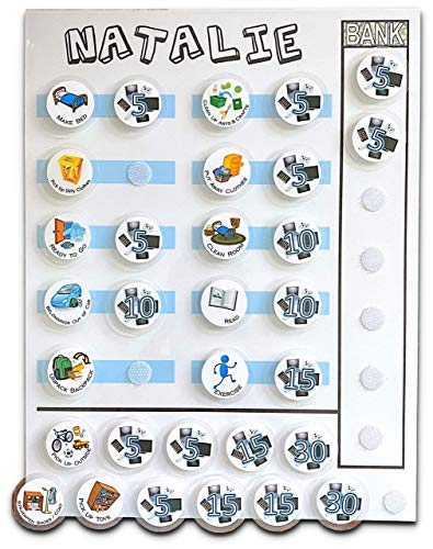 Chore Chart with Screen Time Tracker Shipped, Earn Screen Time for Chore Completion. Order with Movable or Dry Erase Chores