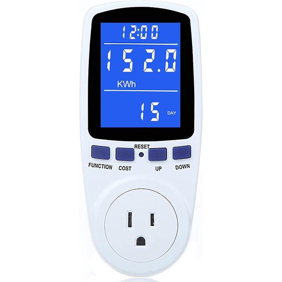 Upgraded Power Meter Plug with Overload Protection