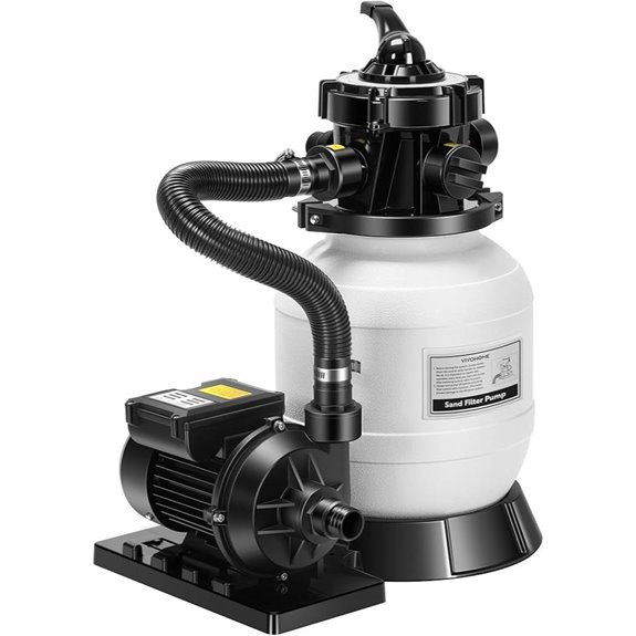 VIVOHOME 2087 GPH Sand Filter Pump for Pools