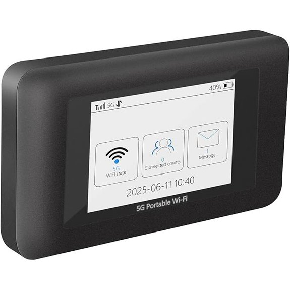 5G Portable WiFi Hotspot Travel Multi-Carrier 16 Devices